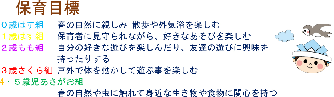 園だより