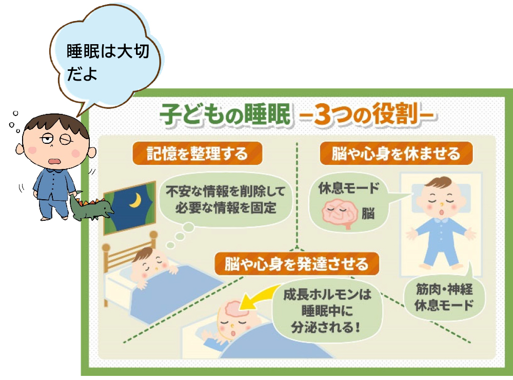 園だより
