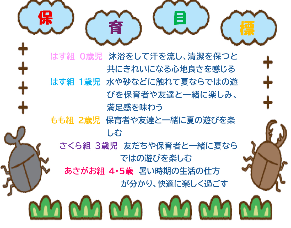 園だより