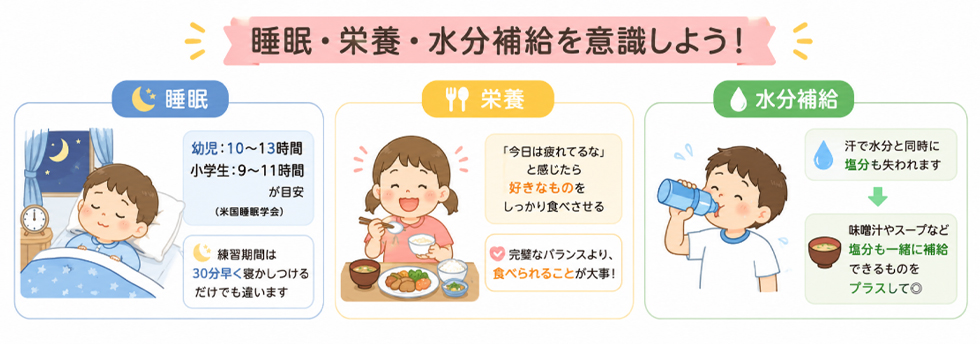 園だより