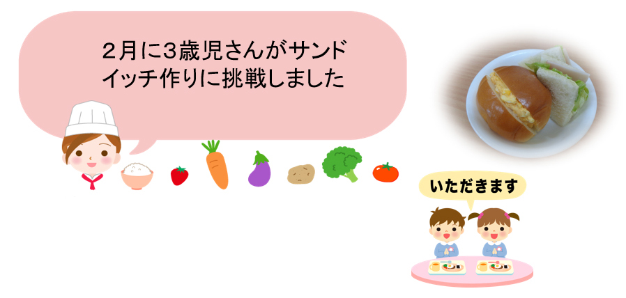 食育だより