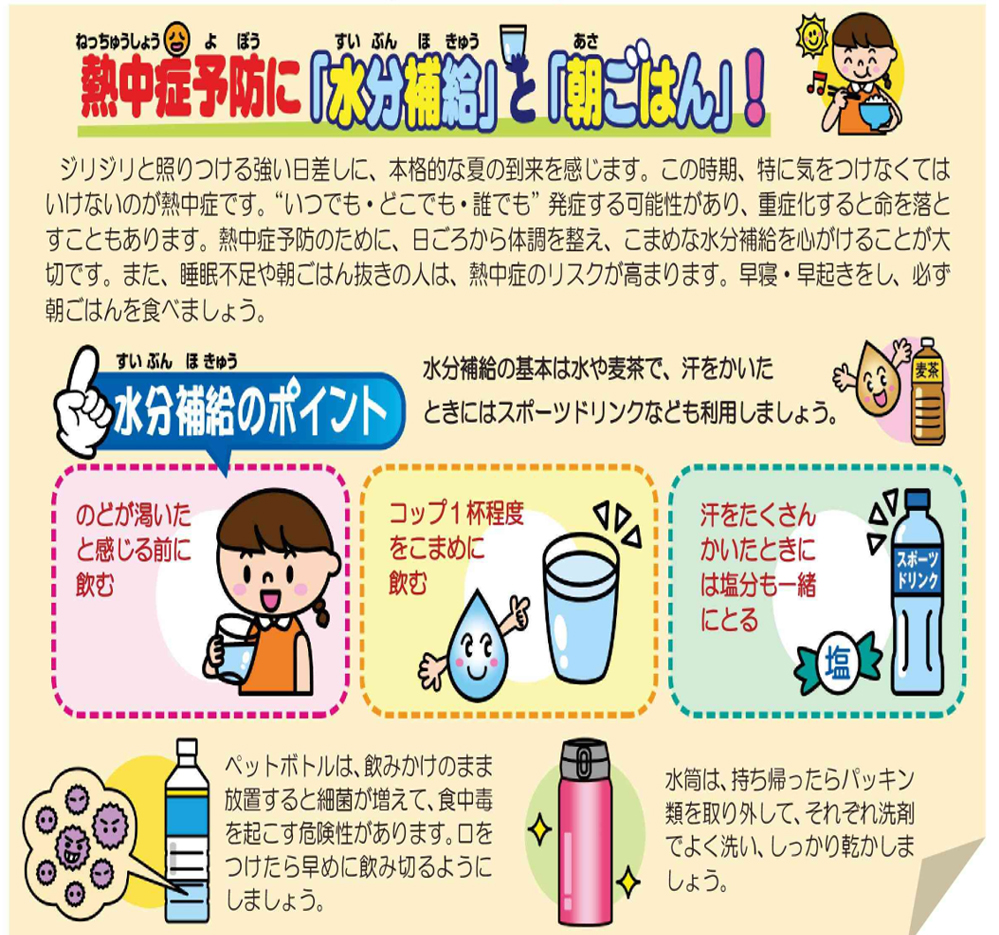 食育だより